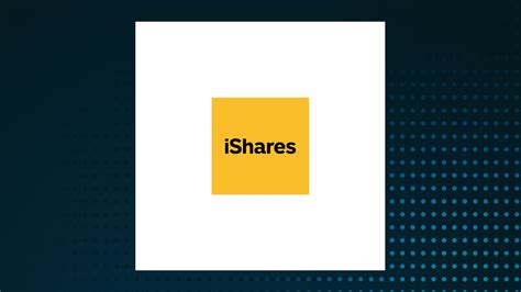 iwc etf holdings|ishares micro cap etf iwc.